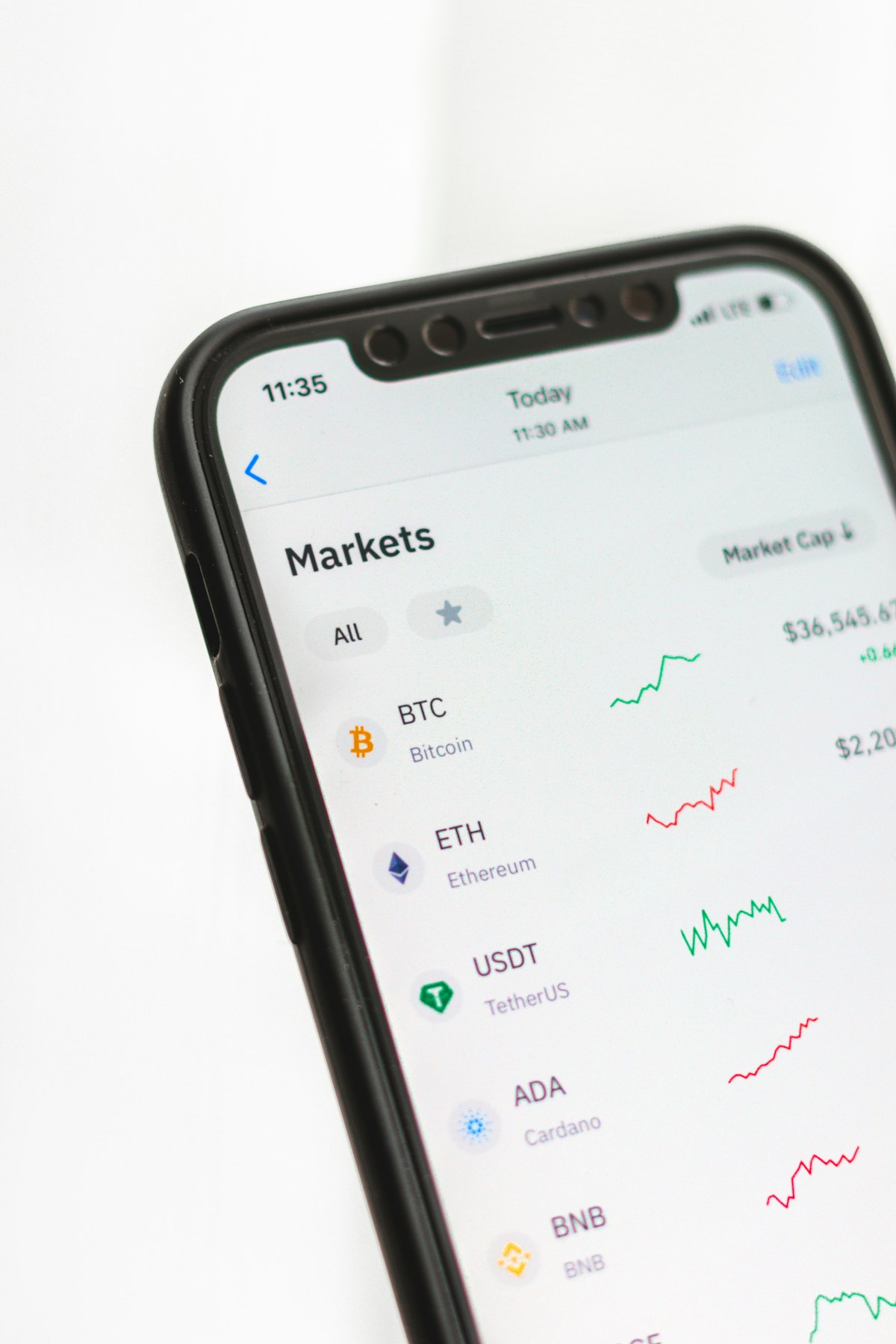 Ethena (USDe) คืออะไร? Synthetic Dollar ที่ไม่ต้องมีแบงก์ค้ำ