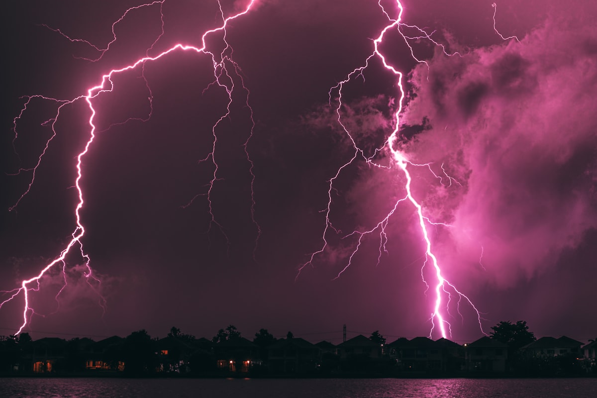 THORChain คืออะไร: ทำความเข้าใจการแลกเปลี่ยนข้ามเชนแบบเนทีฟ